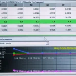 A Bunch of Features & Performance