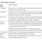 Something important to be aware of...