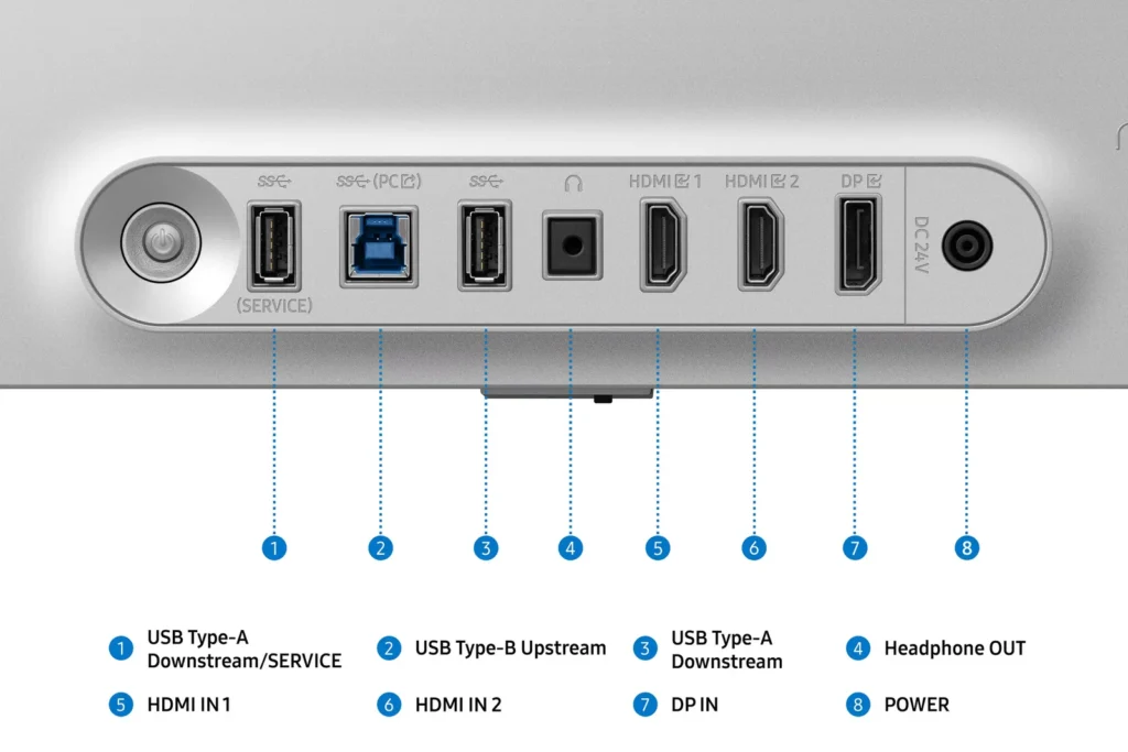 Samsung 27″ Odyssey OLED G6 G60SF QHD 500Hz G-Sync Compatible Gaming Monitor