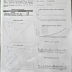 A Photo Editor's Lower Cost Calibrated 5K Dream