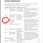 Something important to be aware of...