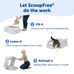 PetSafe Automatic Litter Box Clumping Litter