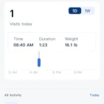 Would recommend to a friend