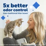 PetSafe Smart Self-Cleaning Litter Box