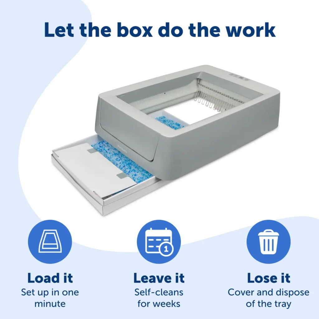 PetSafe Smart Self-Cleaning Litter Box