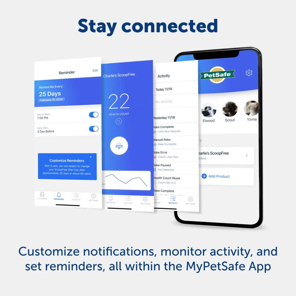 PetSafe Smart Self-Cleaning Litter Box