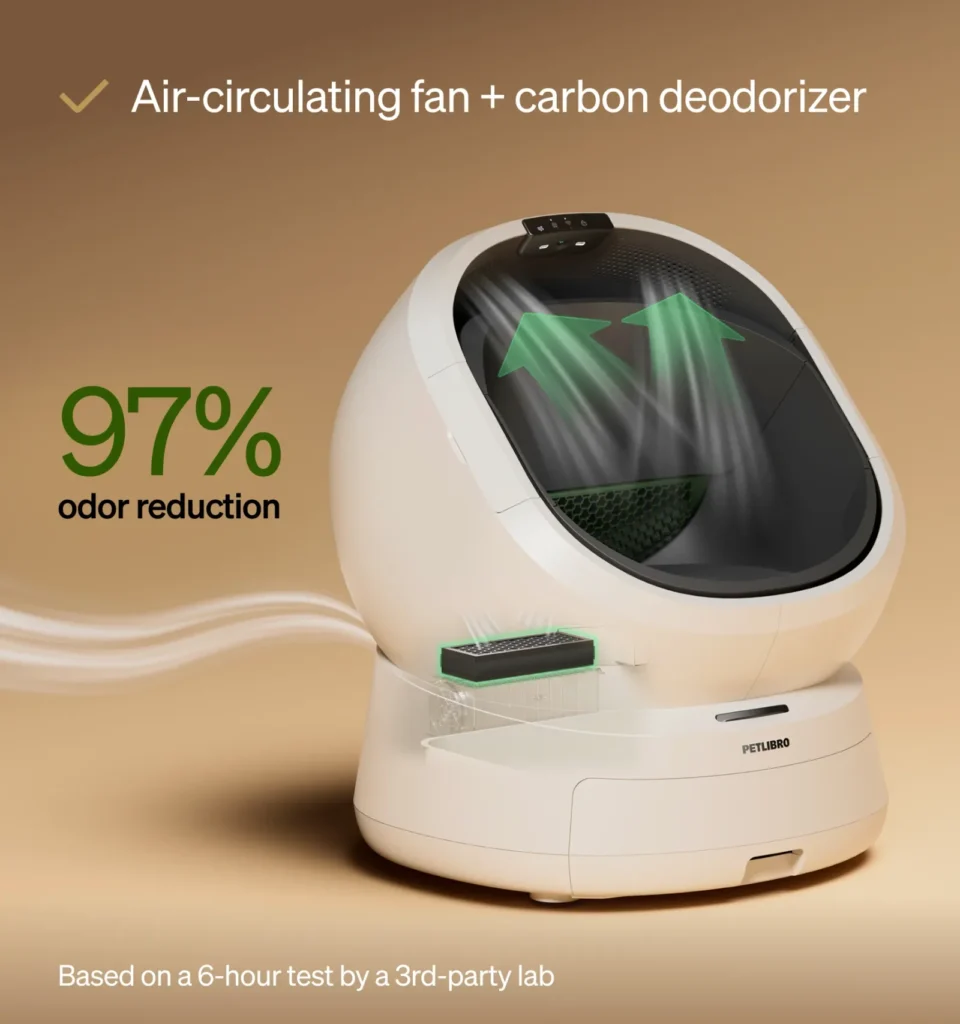 Petlibro Luma Smart Litter Box